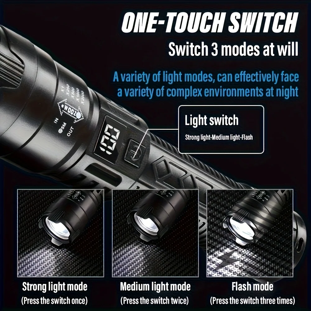 Taktik LED El Feneri 2000LM US - Outdoor Sport Lights incelemesi ve fiyatı