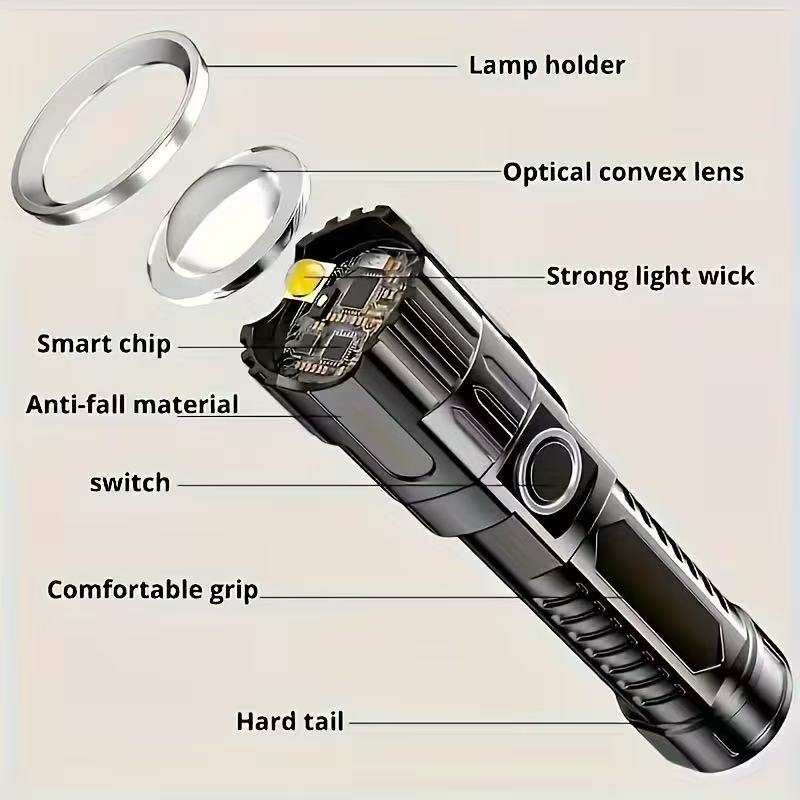 Yeni Yüksek Güçlü Led El Fener - Outdoor Sport Lights incelemesi ve fiyatı